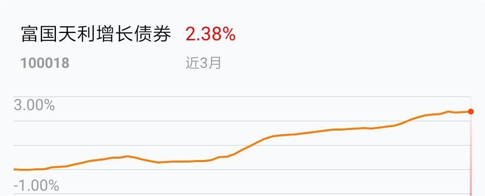 星空体育- 星空体育官方网站- 星空体育APP下载全市场行业主题ETF涨幅前五！黄金股票ETF基金(159322)挑战8%涨幅！