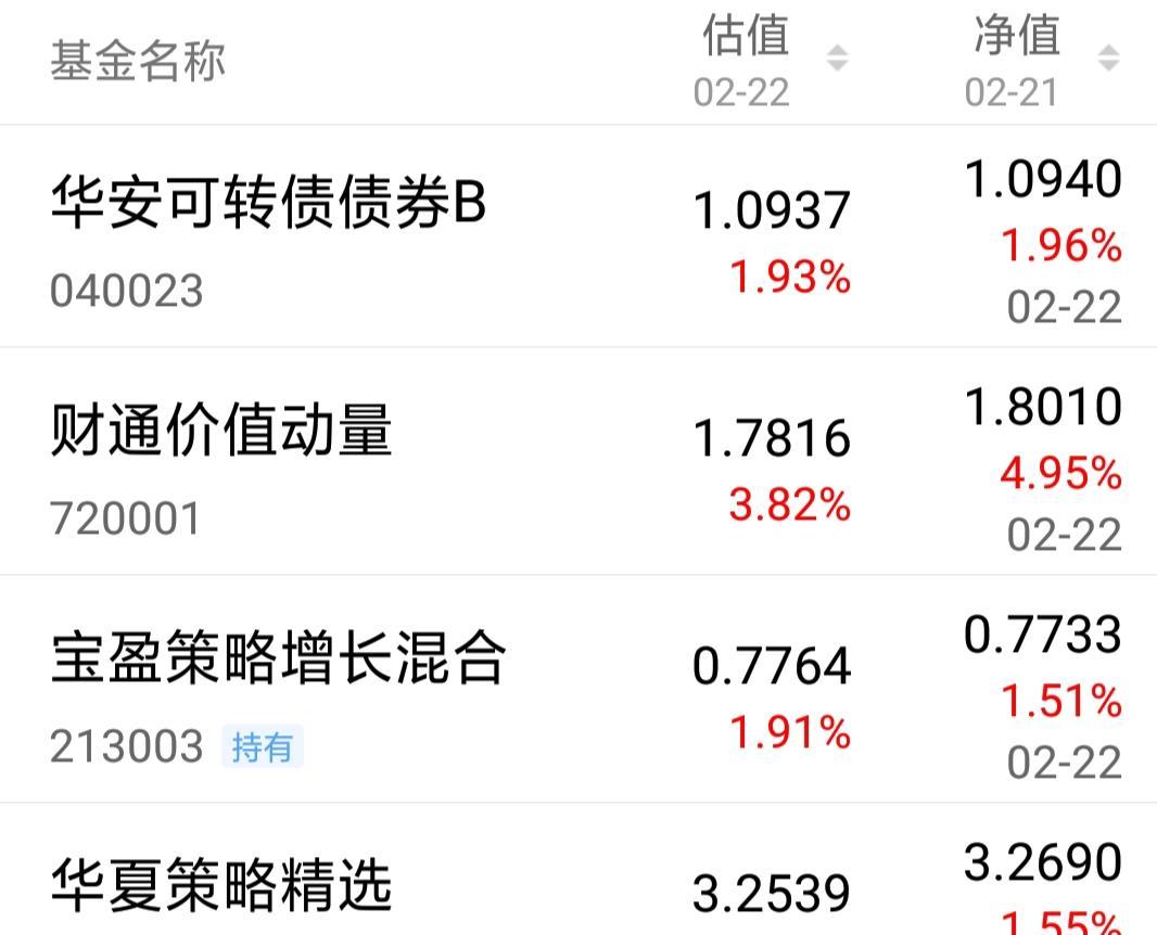 能不能改改虚报的臭毛病啊,看看其他基金都怎么报估值和实际净值的