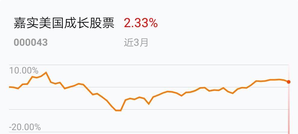2019年美国经济概况_...察 IMF下调2019年美国经济增速预期,却上调中国增长预期(2)