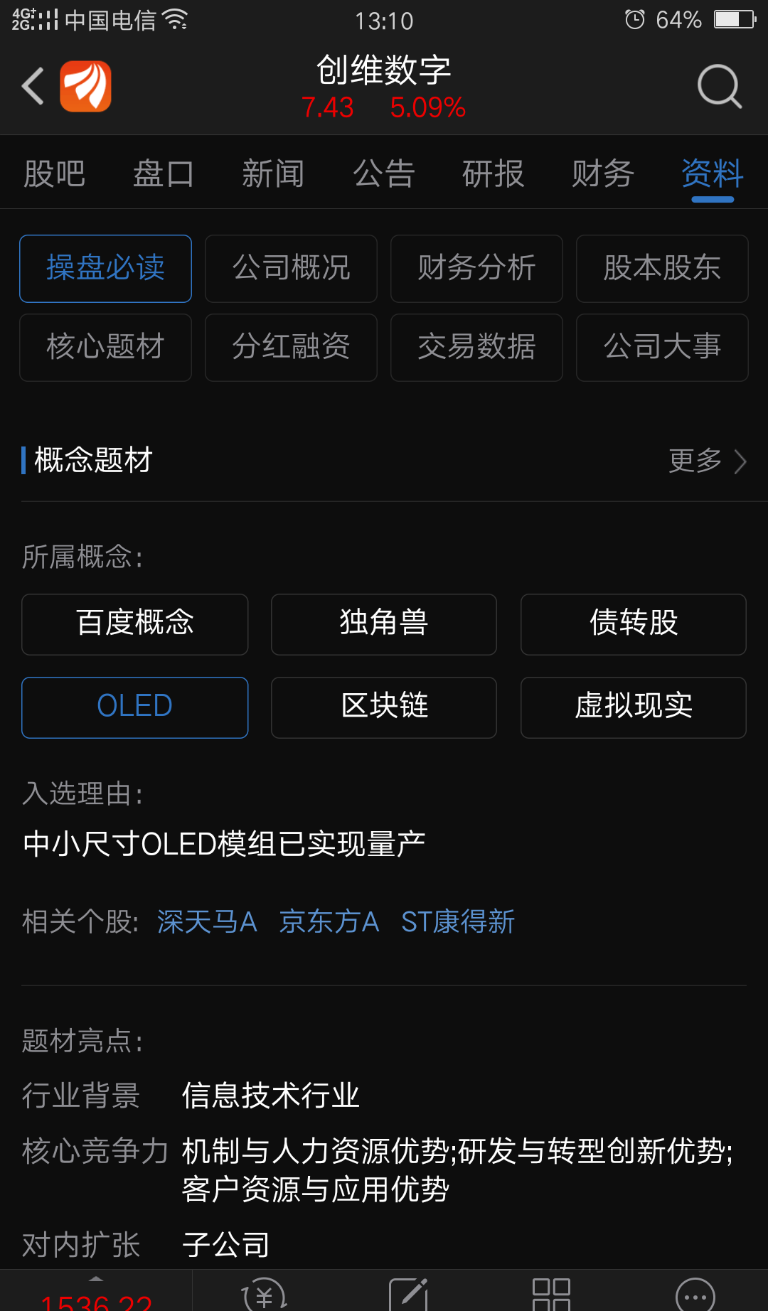 这个垃圾没人要的,庄太狠_京东方a(000725)股吧_东方财富网股吧