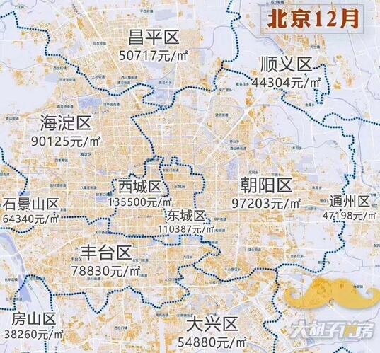 四张图清晰看到北上深广的房价 数据可以说明一切 其实广佛两地还有好