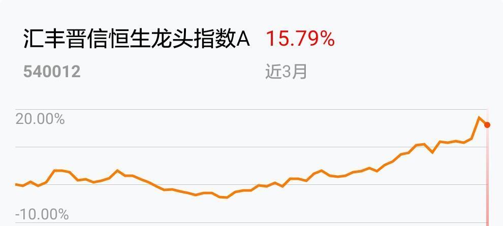 彩票平台- 彩票网站- 彩票APP下载 【官网推荐】10个月带动超千亿资本注入！上海三大先导产业母基金第三批子基金遴选启动
