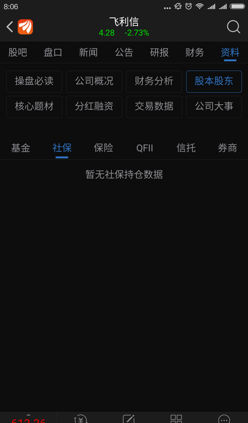 没有一家保险,基金,券商持有你,你他妈的就是臭