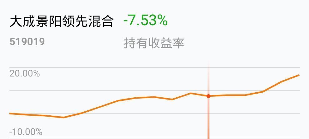 景阳GDP_景阳