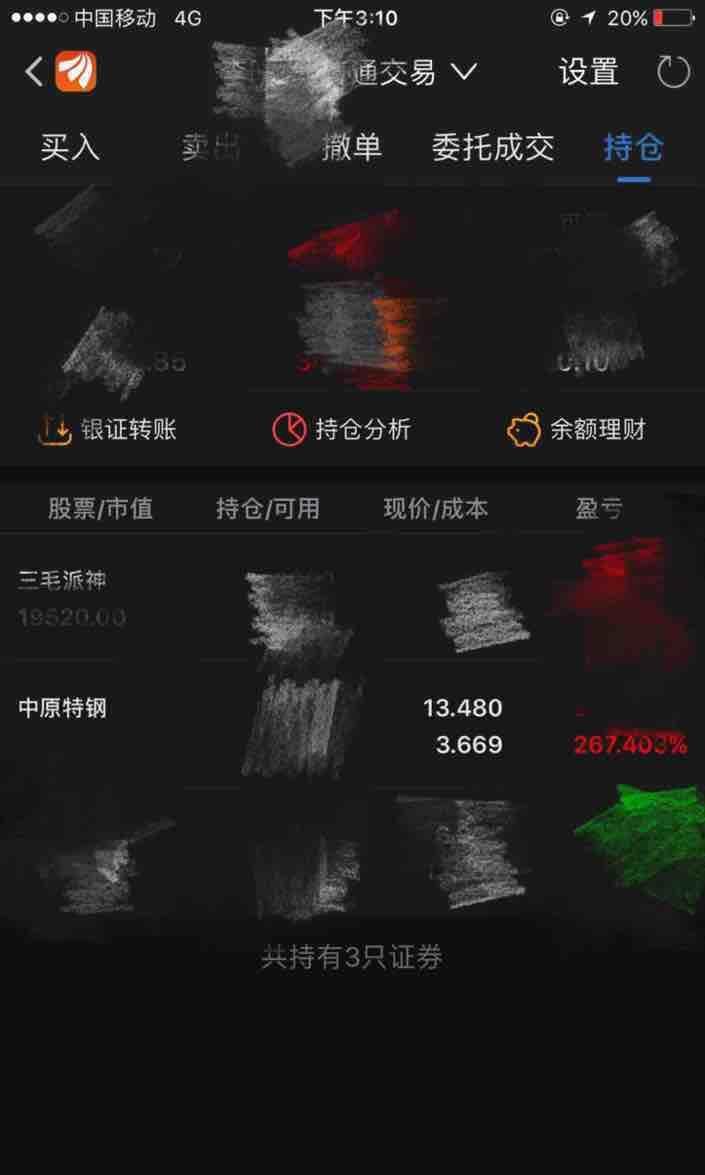 科创板利好中原,特钢2019年3月1日,证监会发布