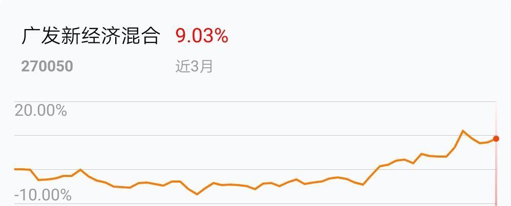 2019年广东经济总量_...排名报告 太原经济总量排名提升(3)