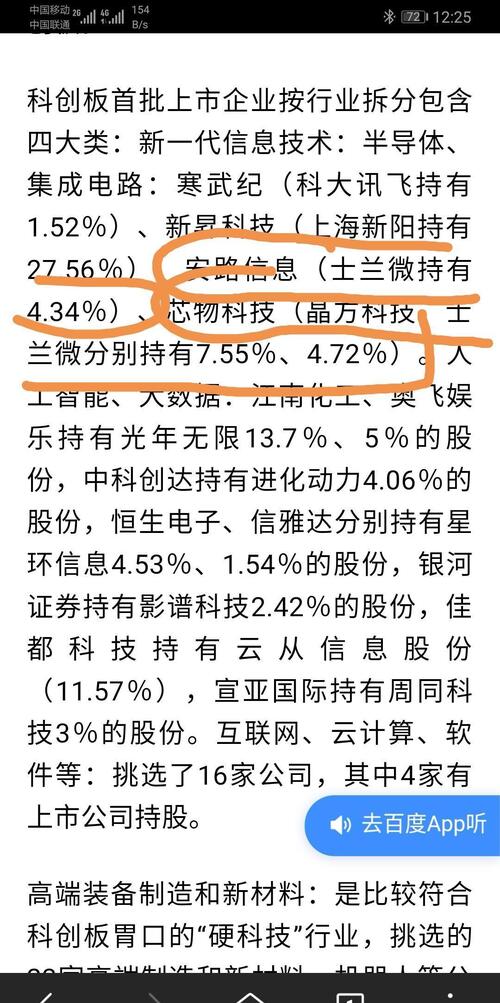 士兰微有科创版概念!后市积极看好!