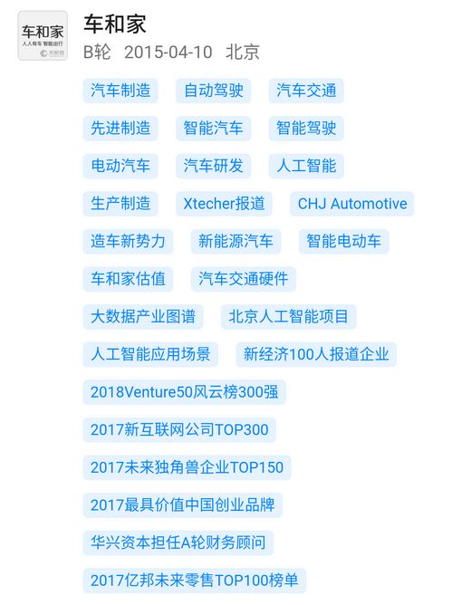 1.增资车和家控股11.6%,这是最有可能上科创板