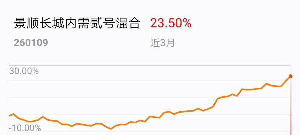 2019年廣西低碳經濟_廣西發展低碳經濟的金融支持研究