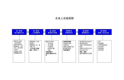 卓翼科技(002369)低价,小盘最被忽视的4K概念