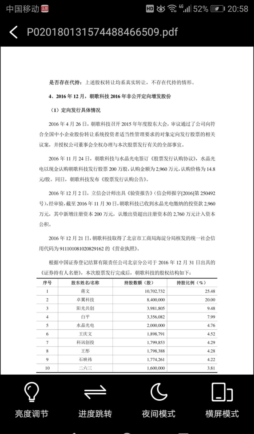 朝歌数码上第一批科创板,已经辅导了。你们可