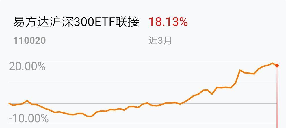 凤凰体育- 凤凰体育直播- 凤凰体育APP广发集源债券A
