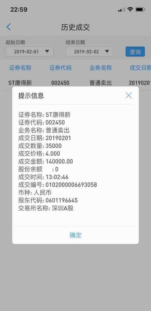 19年最惨散户,空仓三年,感觉元旦后有反弹需求