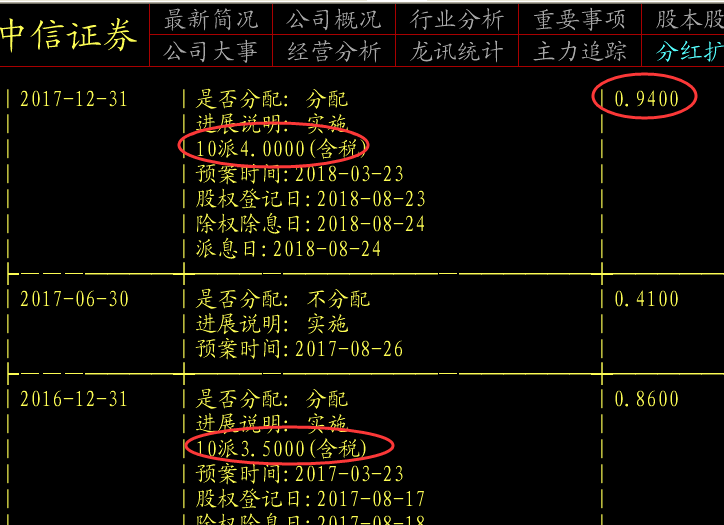 以中信证券与农业银行(举例)的分红对比,看中信