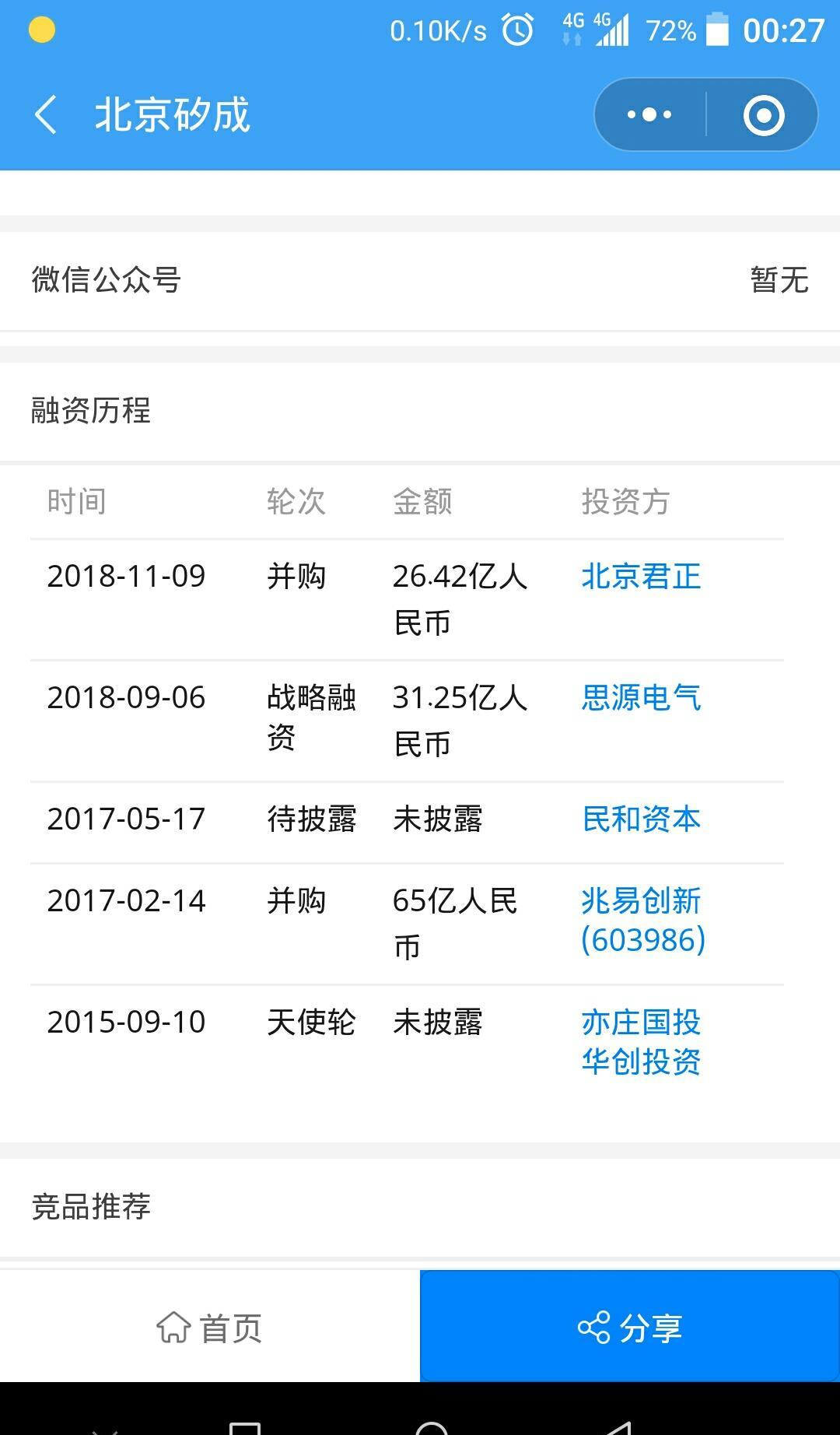 为什么说思源电气是科创板最大的受益方?说一
