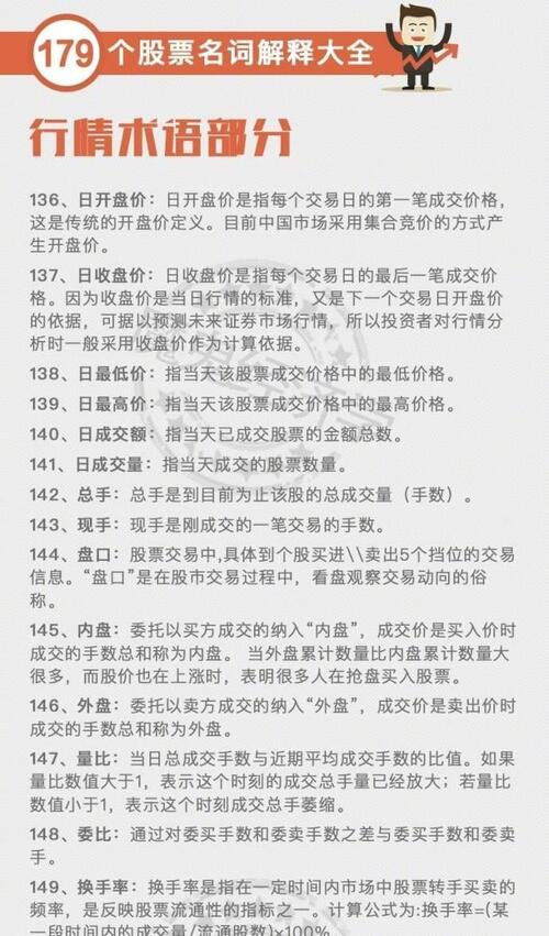 179个股票名词解释大全从基础知识、技术分析