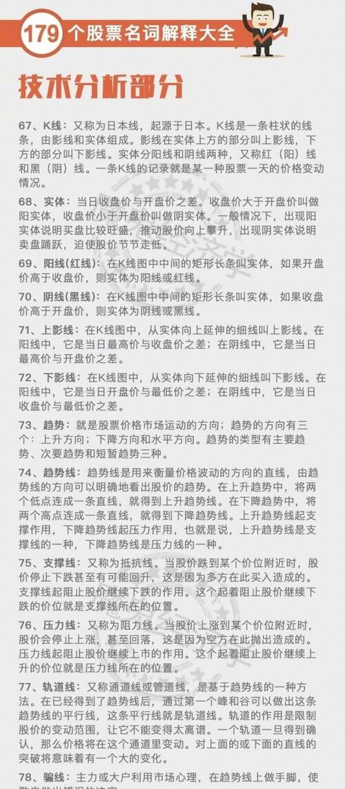 179个股票名词解释大全从基础知识、技术分析