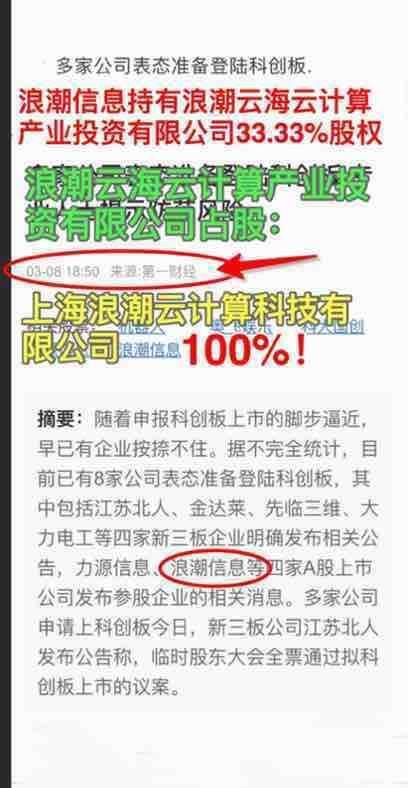 多家公司表态准备登陆科创板 专业人士提示防