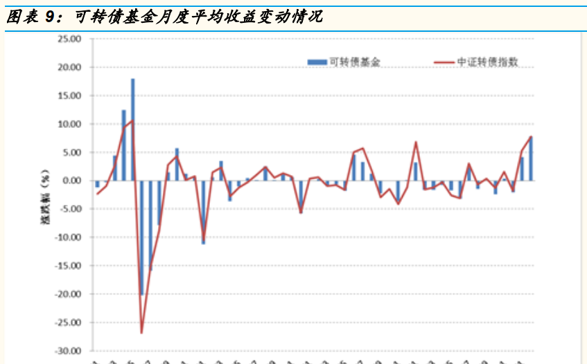 有sm偏好的人口比例_黄金比例(3)