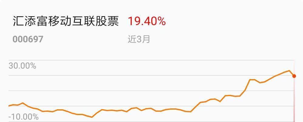 AYX爱游戏- 爱游戏体育官网- 爱游戏APP下载网上银行购买基金流程 银行买的基金怎么赎回？