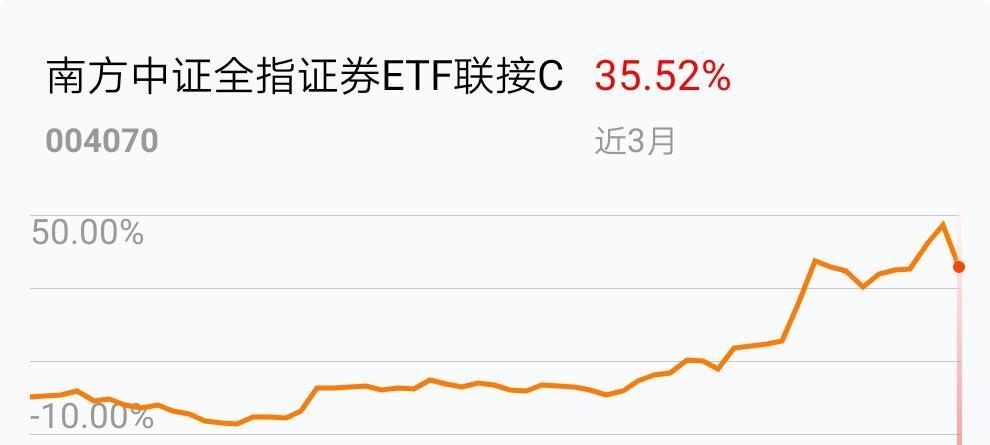 银华优质凤凰体育- 凤凰体育直播- 凤凰体育APP增长混合