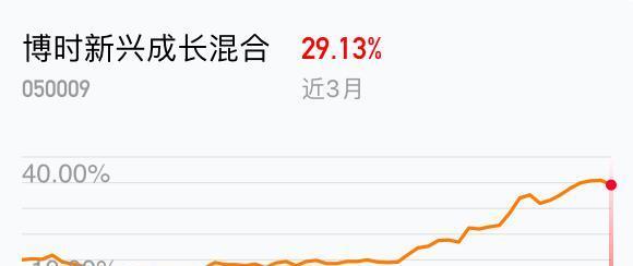 基金委管理科学部发布2025年第2期应急管理项目申请说明华体会- 华体会体育官网- 华体会体育APP下载