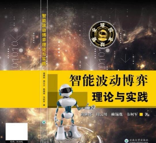 三、什么是机器人智能量化交易 波动智能量化