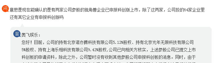 已经提交三家上科创板的申请资料的独角兽 传