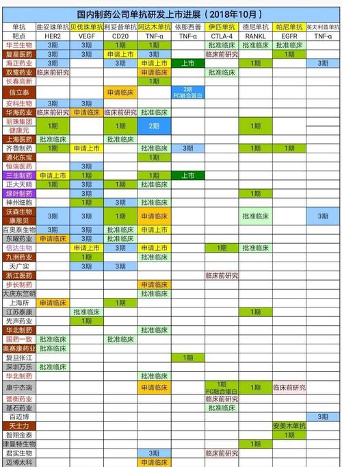 比参股科创板上市公司更加受益的是科创板将打