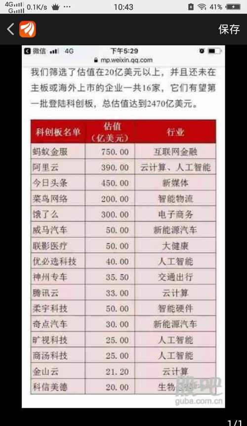 于蚂蚁金服比估值太低了