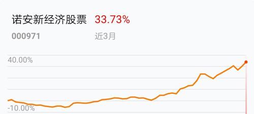 安新2019年gdp_凹凸世界雷安新年图(3)