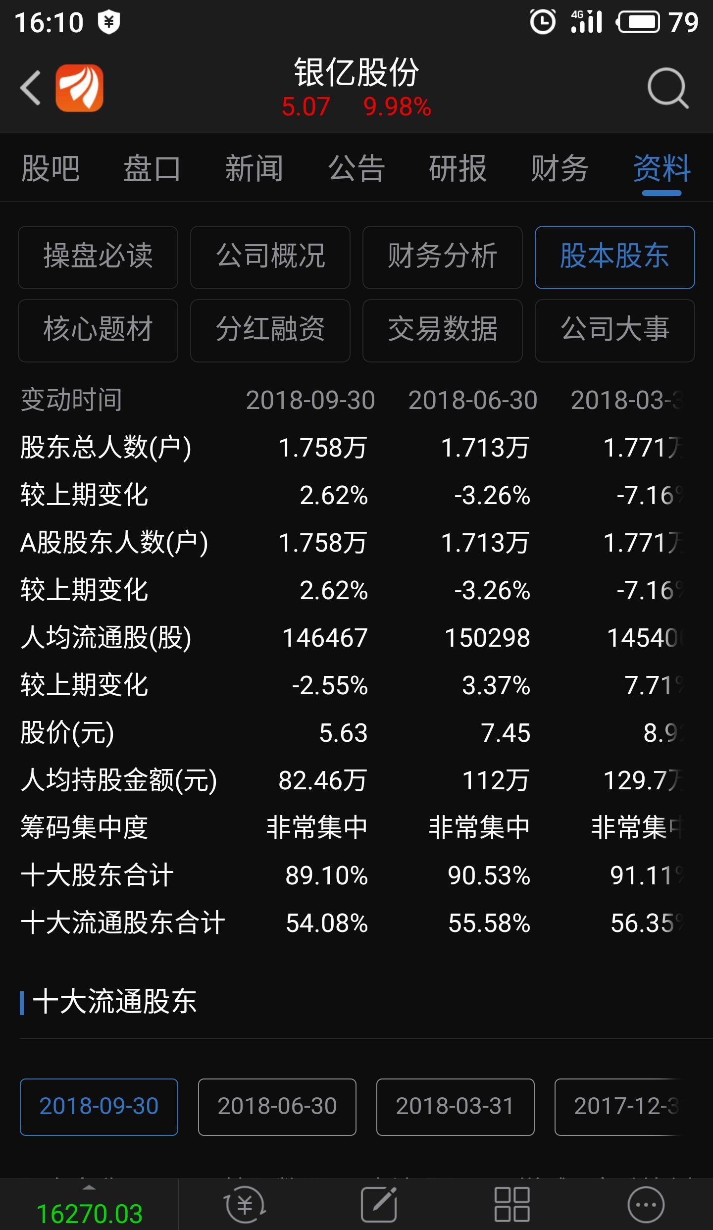 银亿股份关于股票交易异常波动公告