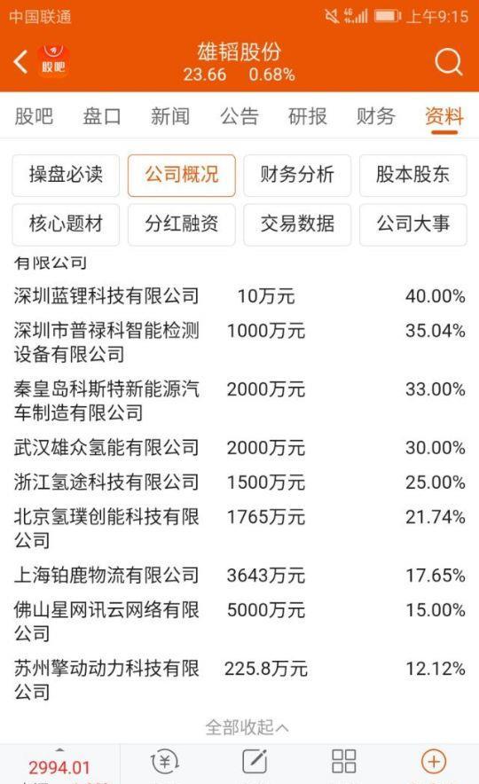 《红周刊》:科创板允许已上市公司拆分旗下业