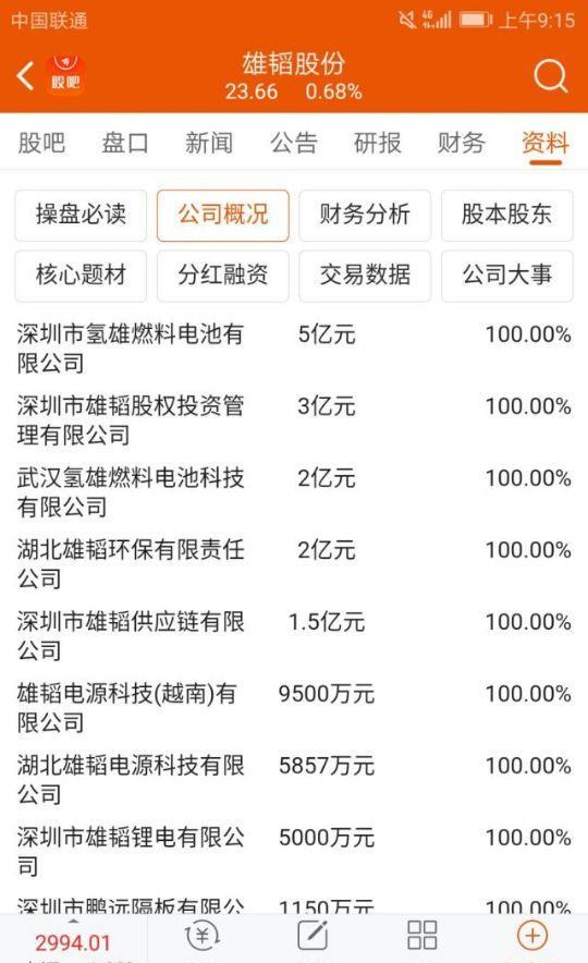 《红周刊》:科创板允许已上市公司拆分旗下业
