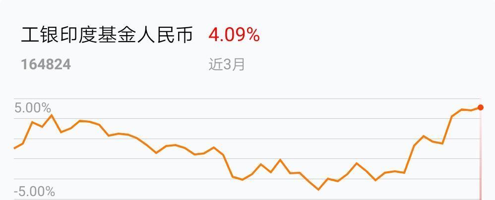PG电子官方网站- PG电子试玩- PG电子APP下载华夏回报混合A(002001)基金净值_估值_行情走势—爱基金网同花顺爱基金