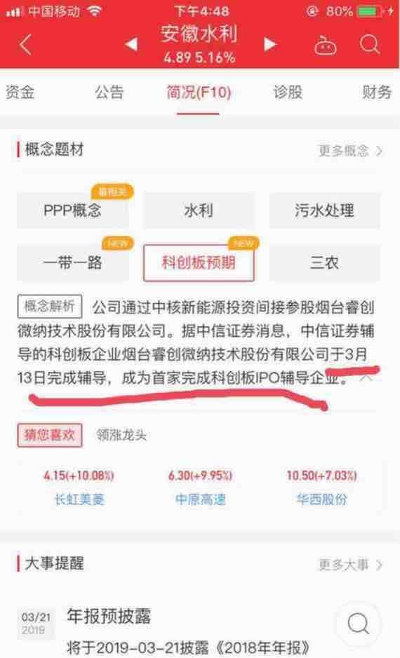 烟台睿创微纳拟科创板上市,辅导验收第一家