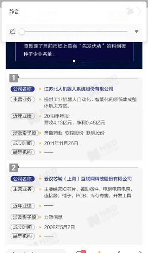 科创板首批种子企业来咯,好好看看,云汉芯城又