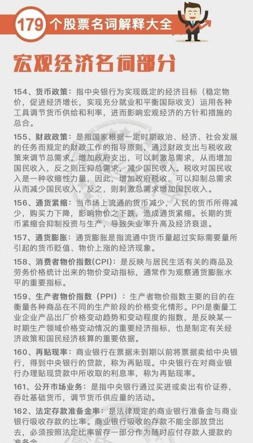 179个股票名词解释大全从基础知识、技术分析