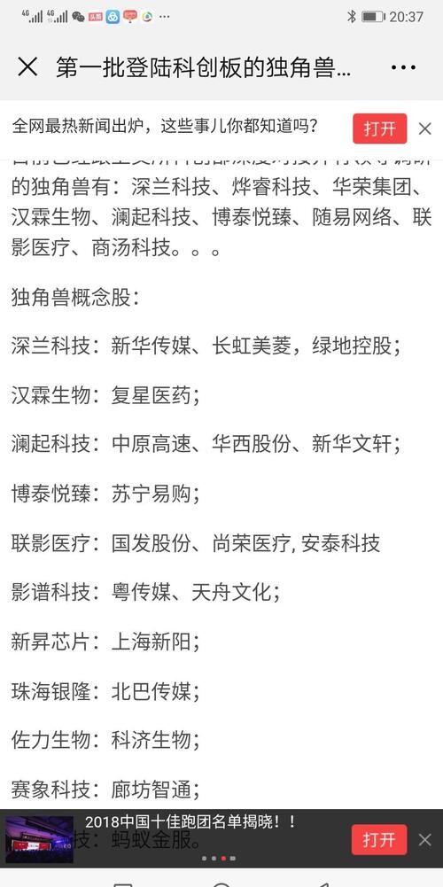 第1批登陆科创板的公司名单