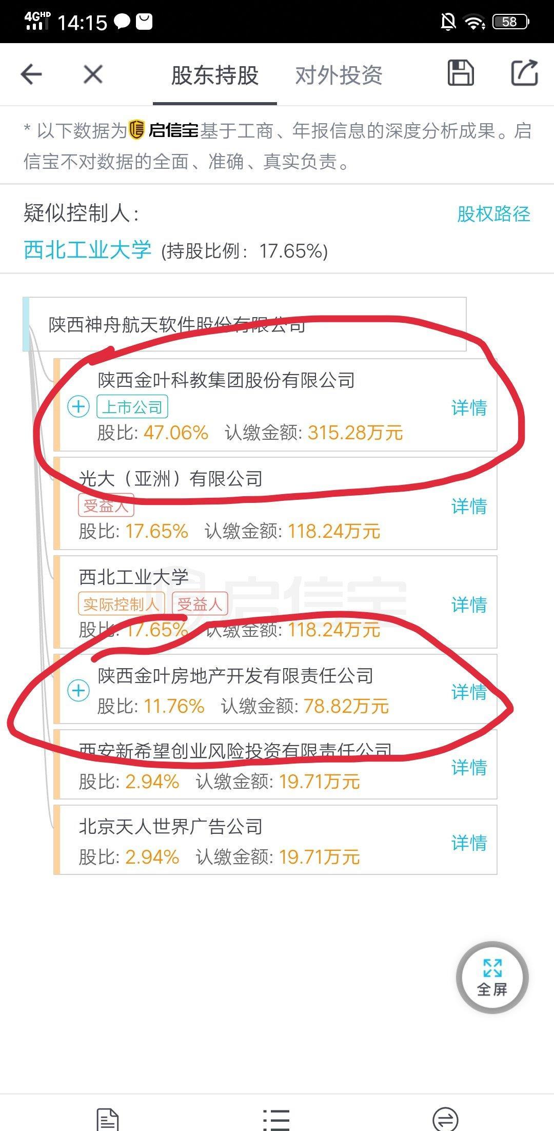 董秘,您好!据外媒报道,首批冲刺科创板的37家企