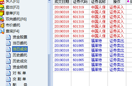 2019.3.18 福莱特不贪,感谢主力20个点跑路,指
