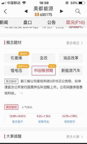 美都能源2元科创板股票,参股泰坦科技