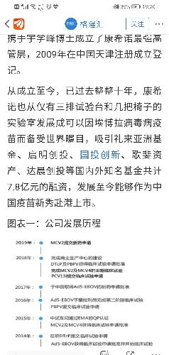 康希诺在港上市,达晨创投又给电广一个板,上次