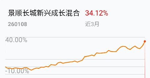 国研对线188金宝博- 金宝博官方网站- 金宝博APP下载周年：回顾与展望”学术研讨会成功举行