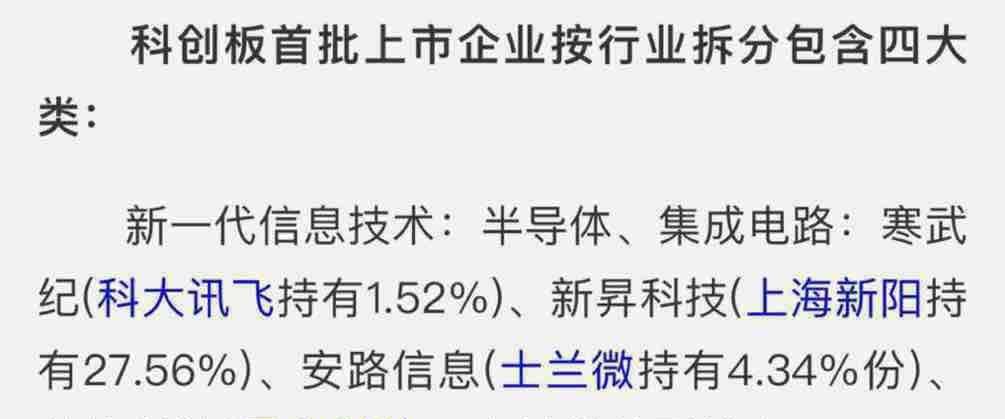 特大利好,明天高开秒板。士兰微持有两家科创