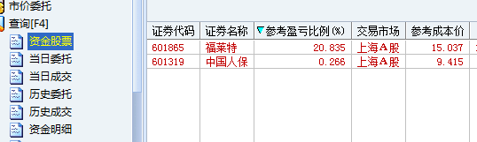 2019.3.18 福莱特不贪,感谢主力20个点跑路,指