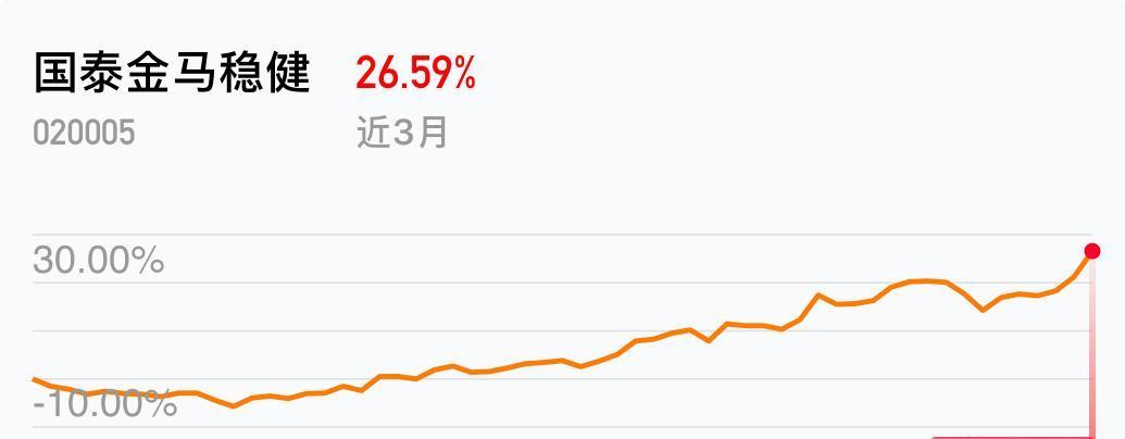 广发成长多宝体育- 多宝体育官方网站- 多宝体育APP下载慧选混合基金正在发行
