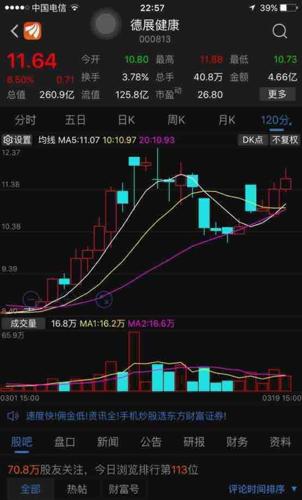 上海证券报报道,汉麻集团近来在A股市场备受追