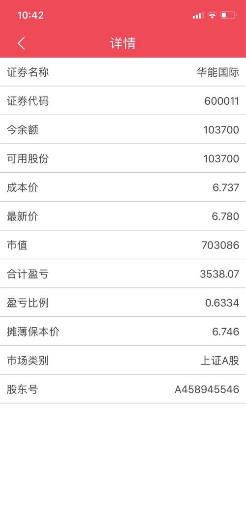 现在a股60日线以下的股票还有几只啊?这种位