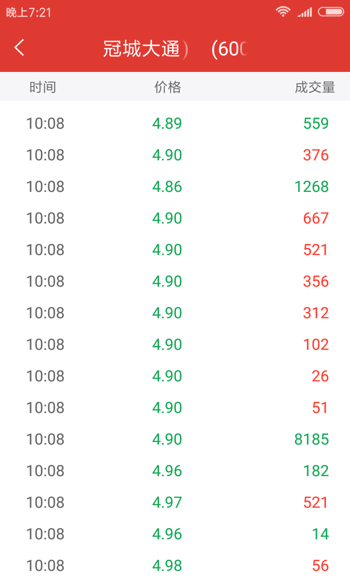 600067:冠城大通关于以集中竞价方式回购公司